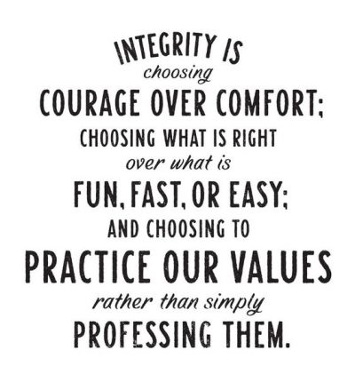 Quotes & Images On Integrity