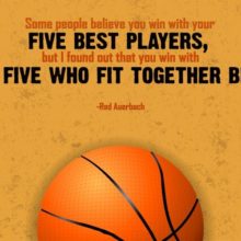 Collection : +27 Basketball Teamwork Quotes 2 and Sayings with Images