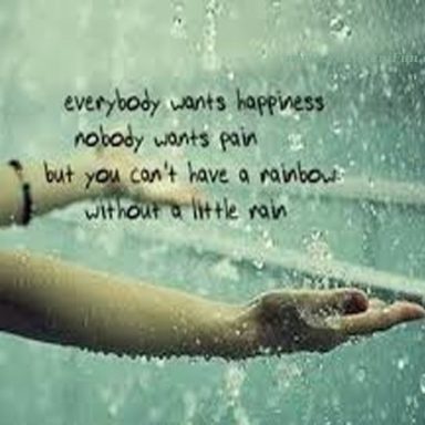 Collection : +27 Happy Rain Quotes and Sayings with Images