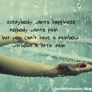 Collection : +27 Inspirational Rain Quotes and Sayings with Images