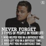 Never Forget Quotes 3 and Sayings with Images