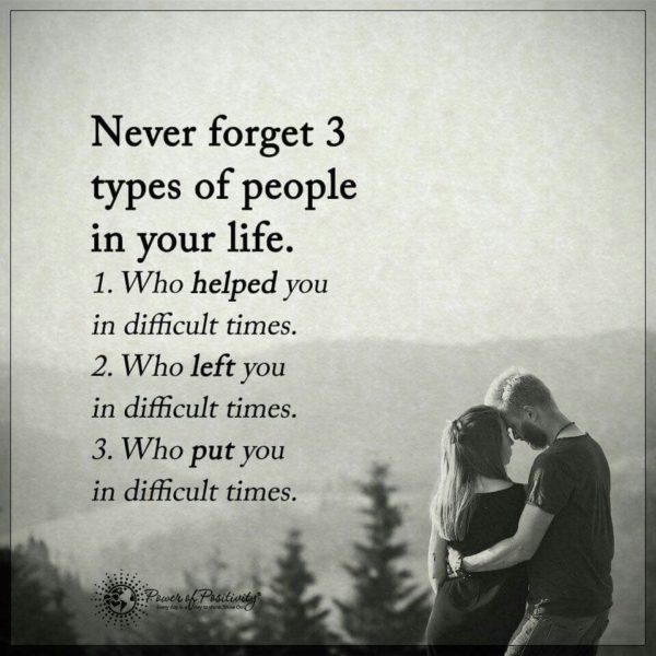 Collection : +27 Never Forget Quotes 3 and Sayings with Images